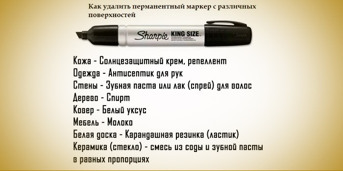 Чем смыть фломастер. Чем стереть перманентный маркер. Чем смыть перманентный маркер. Перманентный маркер стирается. Чем отмыть спиртовой маркер с пластика.